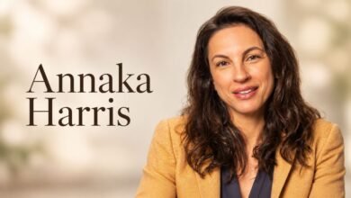 Annaka Harris